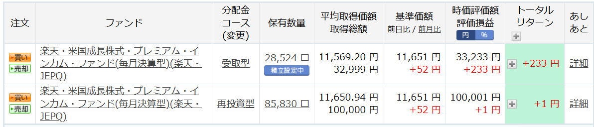 楽天JEPQの保有状況