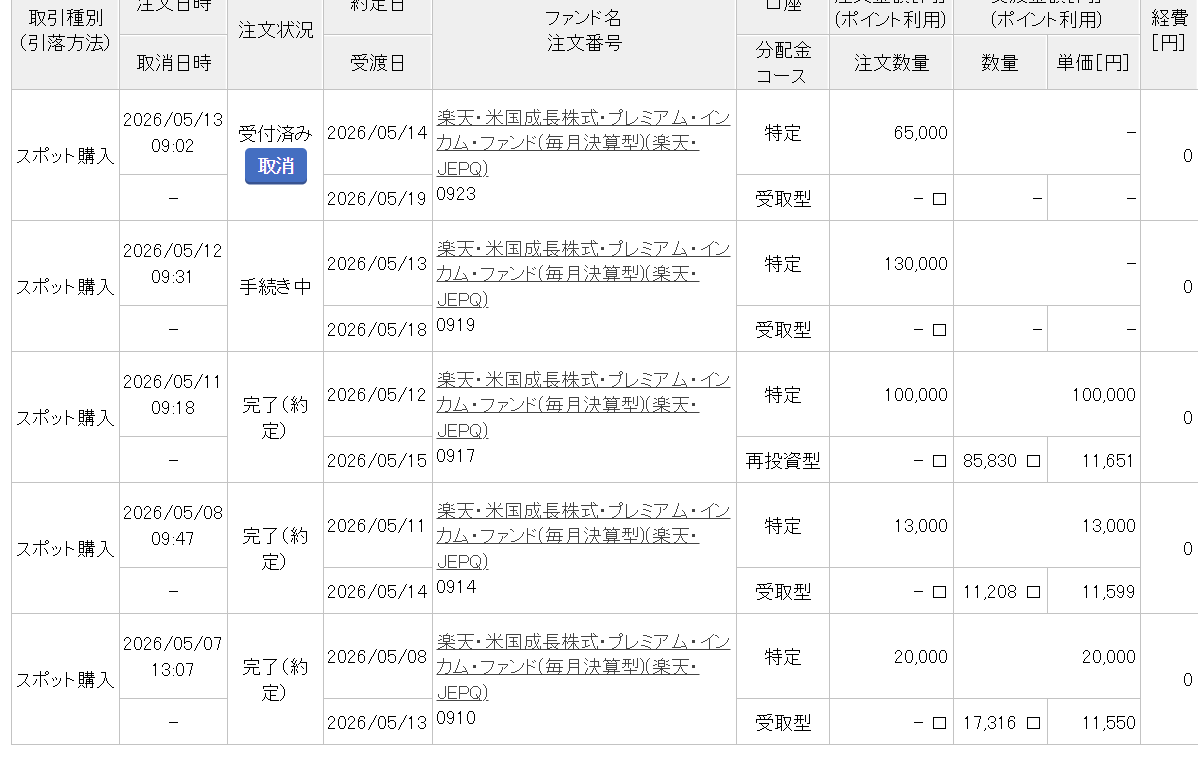 楽天JEPQ注文画面